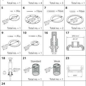 Danfoss Overhaul kit, Overhaul kit
