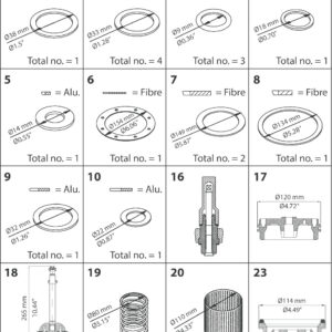 Danfoss Spare part, PM, size 80 Standard cone; PM 3-80, Overhaul kit