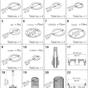 Danfoss Spare part, PM, size 80 V-cone; PM 3-80, Overhaul kit