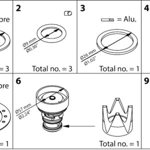 Danfoss Overhaul kit, Cone, sealing, packing gland