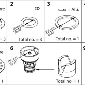 Danfoss Overhaul kit, Cone, sealing, packing gland
