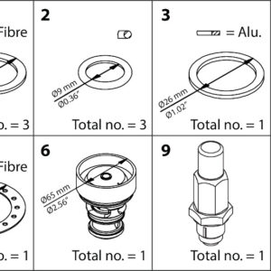 Danfoss Overhaul kit, Cone, sealing, packing gland