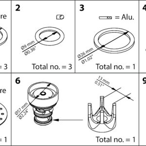 Danfoss Overhaul kit, Cone, sealing, packing gland