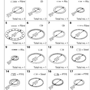 Danfoss Repair kit, Repair kit