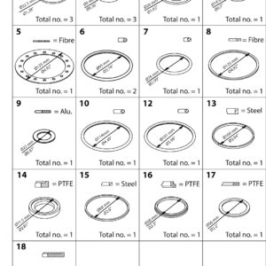 Danfoss Repair kit, Repair kit