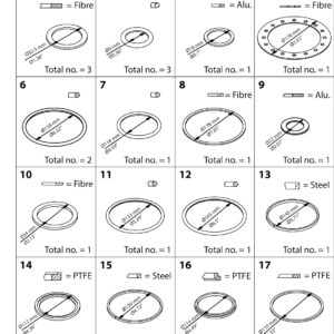 Danfoss Repair kit, Repair kit