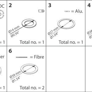 Danfoss Repair kit
