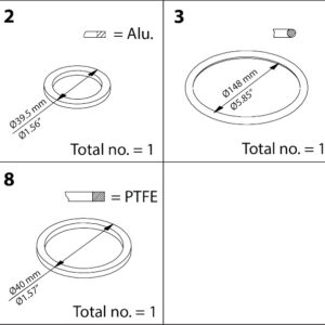 Danfoss Repair kit, Packing gland and sealing