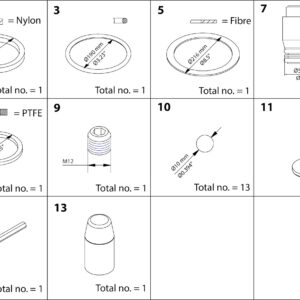 Danfoss Overhaul kit, Cone, sealing, spindle, P/G