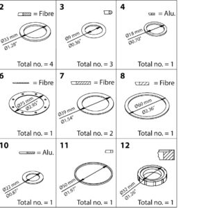 Danfoss Spare part, PMC, size 20-5, 20-8, 20-12; and 20-20, Repair kit